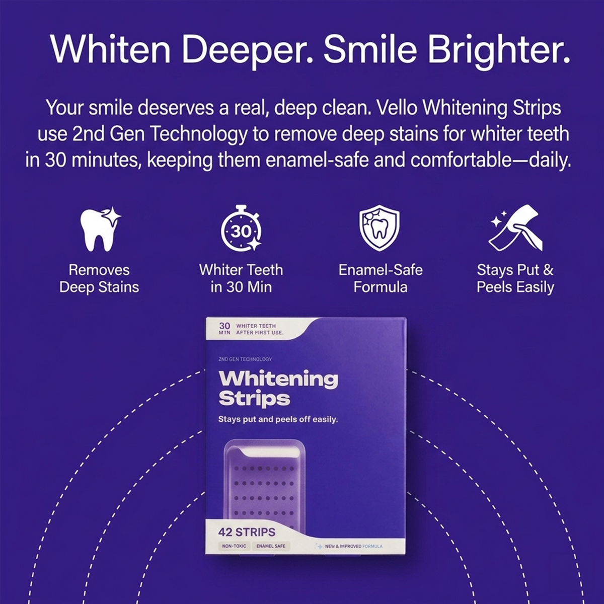 PurlySmile™ Teeth Whitening Strips