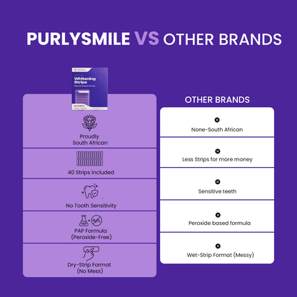 PurlySmile™ Teeth Whitening Strips